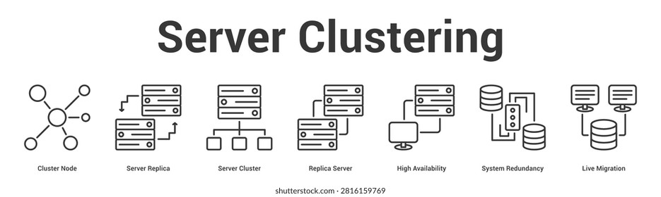 Server Clustering web banner icon set vector illustration concept for business with icon of Cluster Node, Server Replica, Server Cluster, Replica Server, High Availability, System Redundan.