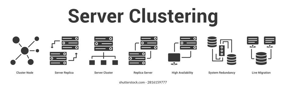 Server Clustering web banner icon set vector illustration concept for business with icon of Cluster Node, Server Replica, Server Cluster, Replica Server, High Availability, System Redundan.