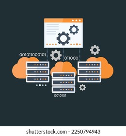 Server Control Panel with 3 VPS