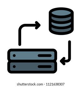 Server Database Sync