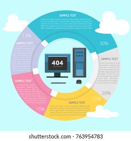 Server Error Infographic Diagram