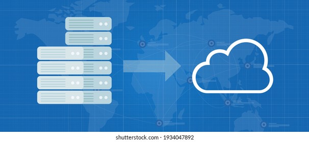 Server Migration To The Cloud Infrastructure Move Data To Internet