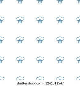 server pattern repeat seamless on white background. Editable outline server icons from network collection. cloud protection icon for web and mobile.