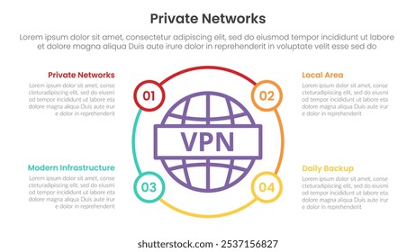 server technology infographic template banner with vpn internet networks for private nework with 4 point list for slide presentation vector
