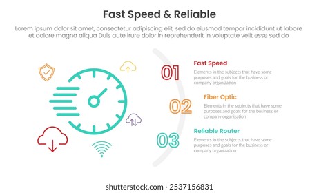 Anuncio de Plantilla de infografía de tecnología de servidor con velocidad rápida y confiable con lista de 3 puntos para Vector de presentación de diapositivas