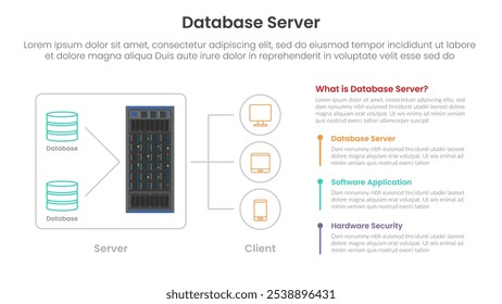 banner modelo infográfico de tecnologia de servidor com servidor de banco de dados com arquitetura de esquema com lista de 3 pontos para vetor de apresentação de slides