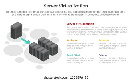 Anuncio de Plantilla de infografía de tecnología de servidor con concepto de virtualización de servidor con ilustración de servidor isométrico con lista de 4 puntos para Vector de presentación de diapositivas