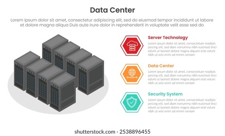 banner modelo infográfico de tecnologia de servidor com ilustração isométrica de data center e lista de pontos hexágonos com lista de 3 pontos para vetor de apresentação de slides