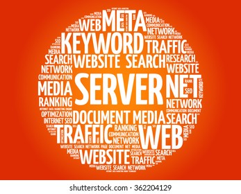 Server word cloud, business concept