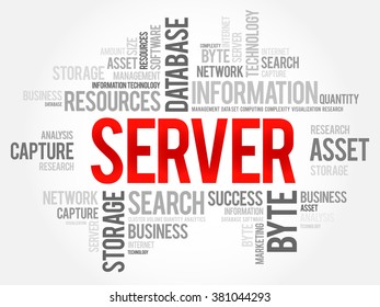 Server word cloud, business concept