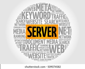 Server word cloud collage, business concept background