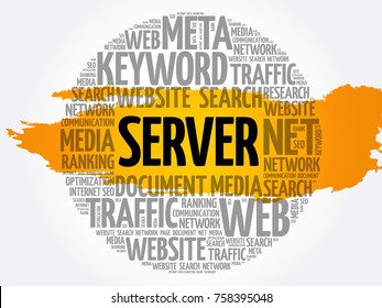 SERVER word cloud collage, business concept background