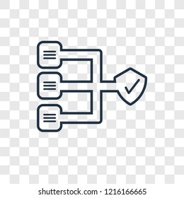 Servers concept vector linear icon isolated on transparent background, Servers concept transparency concept in outline style