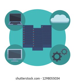 servers with informatic items