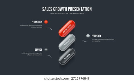 Análisis de servicios Diseño de diapositivas de 3 pasos. Ilustración vectorial de Plantilla de marco de visión empresarial. Consultoría Showcase Diseño de presentación de diapositivas de infografía de tres opciones.
