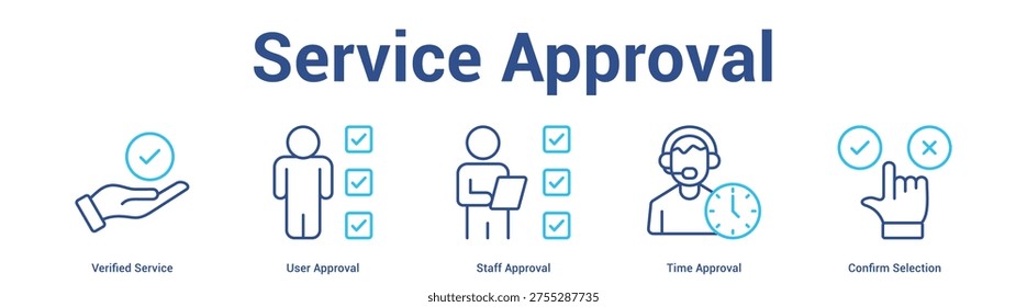 Service Approval web banner icon set vector illustration concept for business with icon of Verified Service, User Approval, Staff Approval, Time Approv.