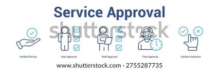 Service Approval web banner icon set vector illustration concept for business with icon of Verified Service, User Approval, Staff Approval, Time Approv.