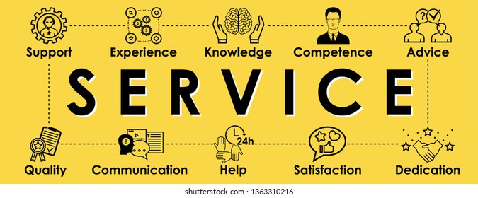 Service banner with 10 web Icons on yellow background. Header for website / social media page design. Support, Experience, Knowledge, Advice, Quality. Infographic icons collection. Vector illustration