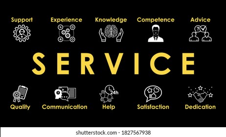 Service banner with 10 web Icons on black background. Header for website / social media page design. Support, Experience, Knowledge, Advice, Quality. Infographic icons collection. Vector illustration