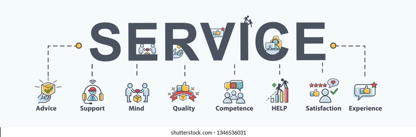 Service Banner Web Icon For Business, Help, Mind, Advice, Satisfaction, Experience, Quality And Support. Minimal Vector Infographic.