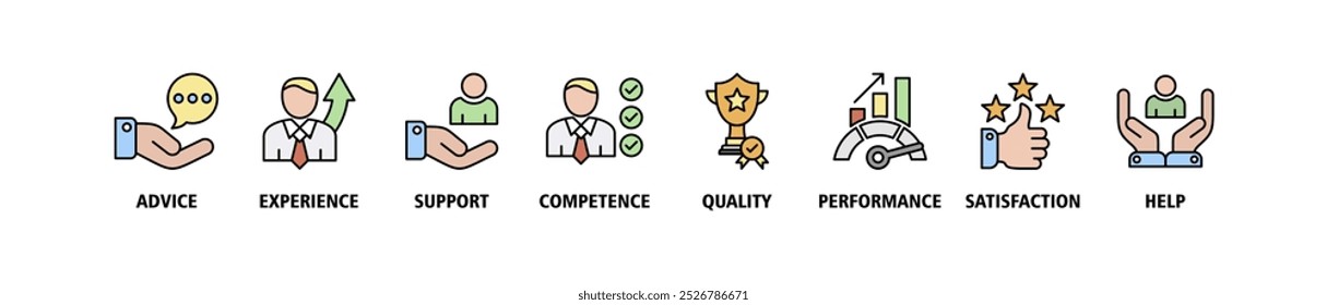 Service banner web icon set vector illustration concept for customer and technical support with icon of advice, experience, support, competence, quality, performance, satisfaction, help, call center