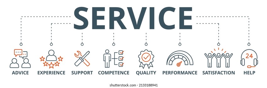 Service banner web icon vector illustration concept for customer and technical support with icon of advice, experience, support, competence, quality, performance, satisfaction, help, and call center