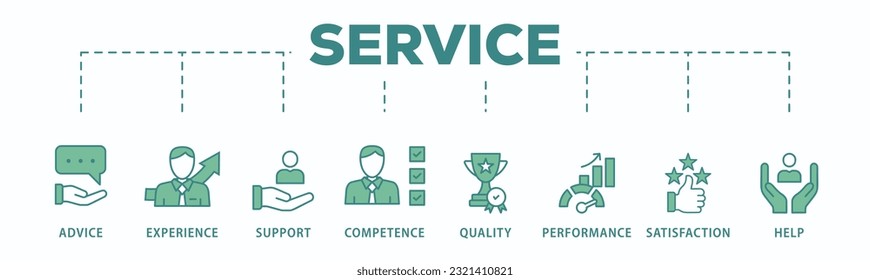 Service banner web icon vector illustration concept for customer and technical support with icon of advice, experience, support, competence, quality, performance, satisfaction, help, and call center