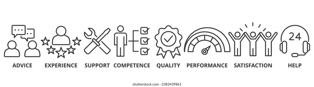 Service banner web icon vector illustration concept for customer and technical support with icon of advice, experience, support, competence, quality, performance, satisfaction, help, and call center