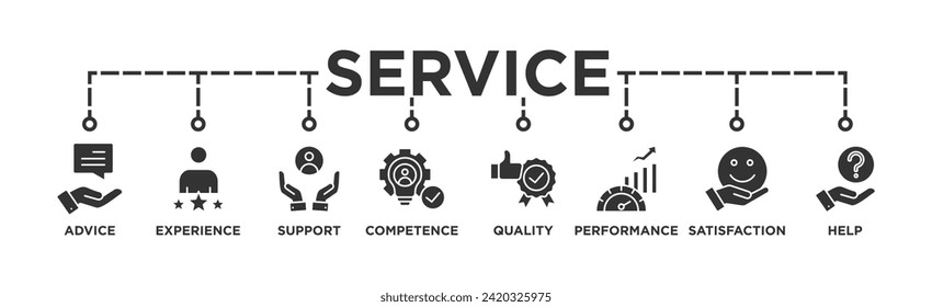 Service banner web icon vector illustration concept for customer and technical support with icon of advice, experience, support, competence, quality, performance, satisfaction, help, and call center