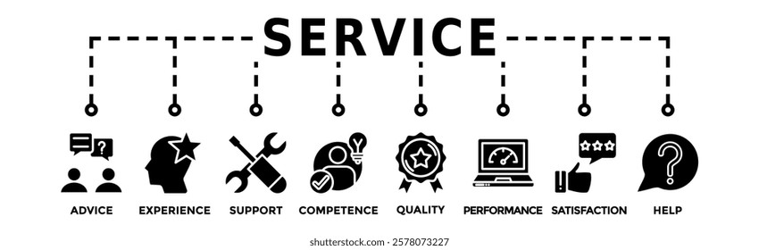 Service banner web icon vector illustration concept for customer and technical support with icon of advice, experience, support, competence, quality, performance, satisfaction, help, and call center
