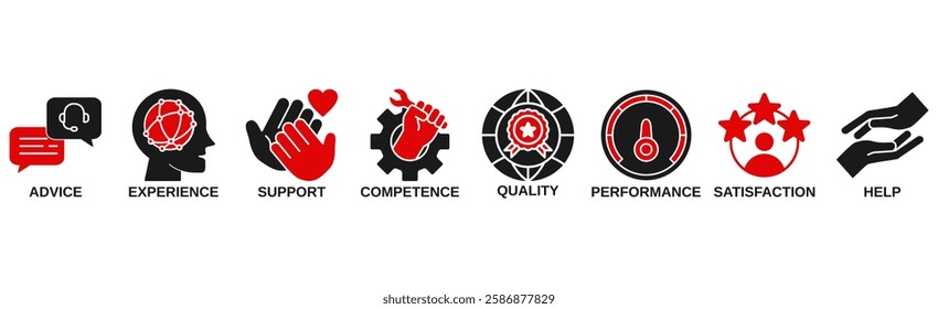Service banner web icon vector illustration concept for customer and technical support with icon of advice, experience, support, competence, quality, performance, satisfaction, help, and call center