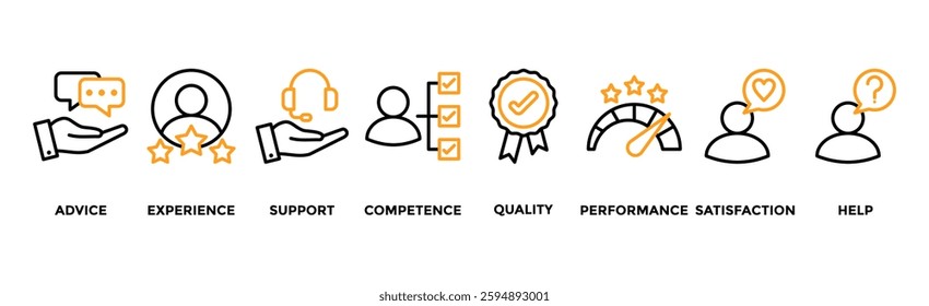 Service banner web icon vector illustration concept for customer and technical support with icon of advice, experience, support, competence, quality, performance, satisfaction, help, and call center