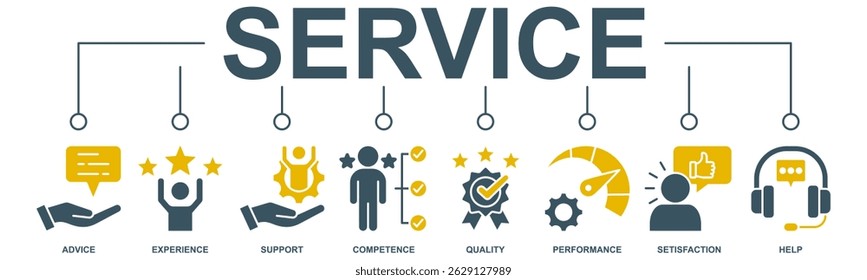 Concepto de Ilustración vectorial de íconos de Web de Anuncio de servicio para Asistencia Cliente y técnica con ícono de asesoramiento, experiencia, Asistencia, competencia, calidad, rendimiento, satisfacción, ayuda y centro de llamadas