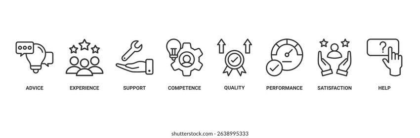 Service banner web icon vector illustration concept for customer and technical support with icon of advice, experience, support, competence, quality, performance, satisfaction, help, and call center