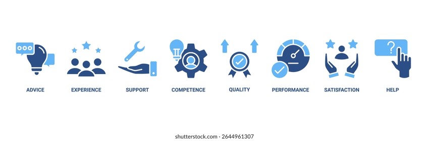 Concepto de Ilustración vectorial de íconos de Web de Anuncio de servicio para Asistencia Cliente y técnica con ícono de asesoramiento, experiencia, Asistencia, competencia, calidad, rendimiento, satisfacción, ayuda y centro de llamadas