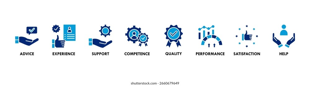 Service banner web icon vector illustration concept for customer and technical support with icon of advice, experience, support, competence, quality, performance, satisfaction, help, and call center