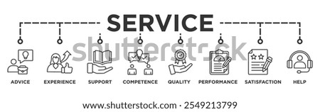 Service banner web icon vector illustration concept for customer and technical support with icon of advice, experience, support, competence, quality, performance, satisfaction, help, and call center	