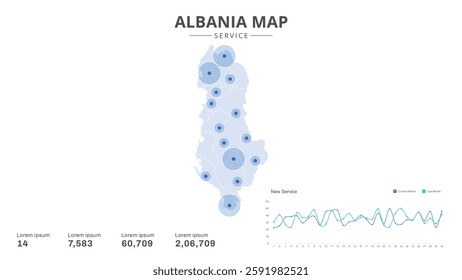 Service centers are highlighted within the of Albania Infographic map. Business Infographic Map of Albania. Vector Map of a Albania map. Easy to edit