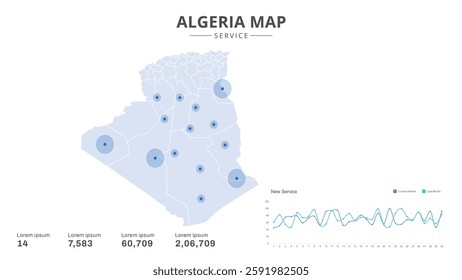 Service centers are highlighted within the of Algeria Infographic map. Business Infographic Map of Algeria. Vector Map of a Algeria map. Easy to edit