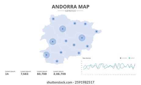 Service centers are highlighted within the of Andorra Infographic map. Business Infographic Map of Andorra. Vector Map of a Andorra map. Easy to edit