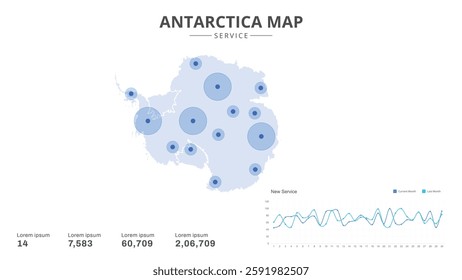 Service centers are highlighted within the of Antarctica Infographic map. Business Infographic Map of Antarctica. Vector Map of a Antarctica map. Easy to edit