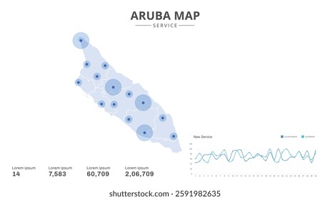 Service centers are highlighted within the of Aruba Infographic map. Business Infographic Map of Aruba. Vector Map of a Aruba map. Easy to edit