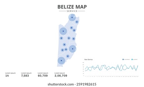 Service centers are highlighted within the of Belize Infographic map. Business Infographic Map of Belize. Vector Map of a Belize map. Easy to edit