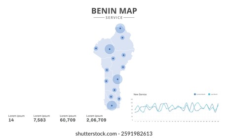 Service centers are highlighted within the of Benin Infographic map. Business Infographic Map of Benin. Vector Map of a Benin map. Easy to edit