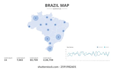 Service centers are highlighted within the of Brazil Infographic map. Business Infographic Map of Brazil. Vector Map of a Brazil map. Easy to edit