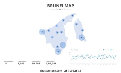 Service centers are highlighted within the of Brunei Infographic map. Business Infographic Map of Brunei. Vector Map of a Brunei map. Easy to edit