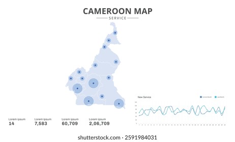 Service centers are highlighted within the of Cameroon Infographic map. Business Infographic Map of Cameroon. Vector Map of a Cameroon map. Easy to edit