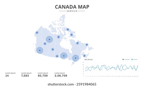 Service centers are highlighted within the of Canada Infographic map. Business Infographic Map of Canada. Vector Map of a Canada map. Easy to edit