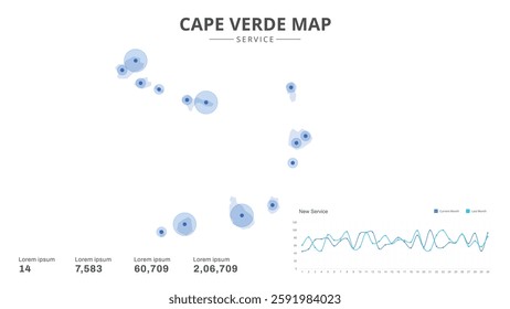 Service centers are highlighted within the of Cape Verde Infographic map. Business Infographic Map of Cape Verde. Vector Map of a Cape Verde map. Easy to edit