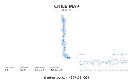 Service centers are highlighted within the of Chile Infographic map. Business Infographic Map of Chile. Vector Map of a Chile map. Easy to edit